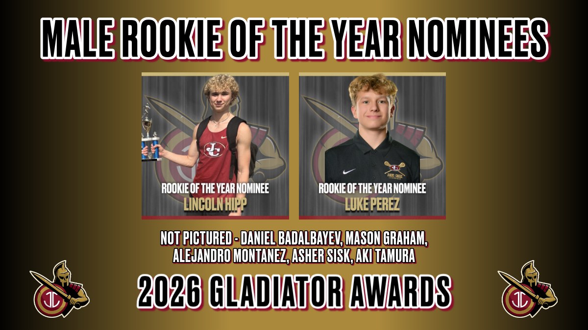 2026 Gladiator Awards - MROY Nominees - Last Day to Vote