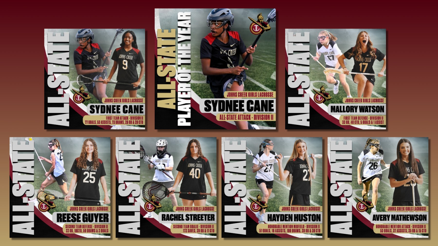 Six Lady Gladiators Named All-State - Sydnee Cane POY