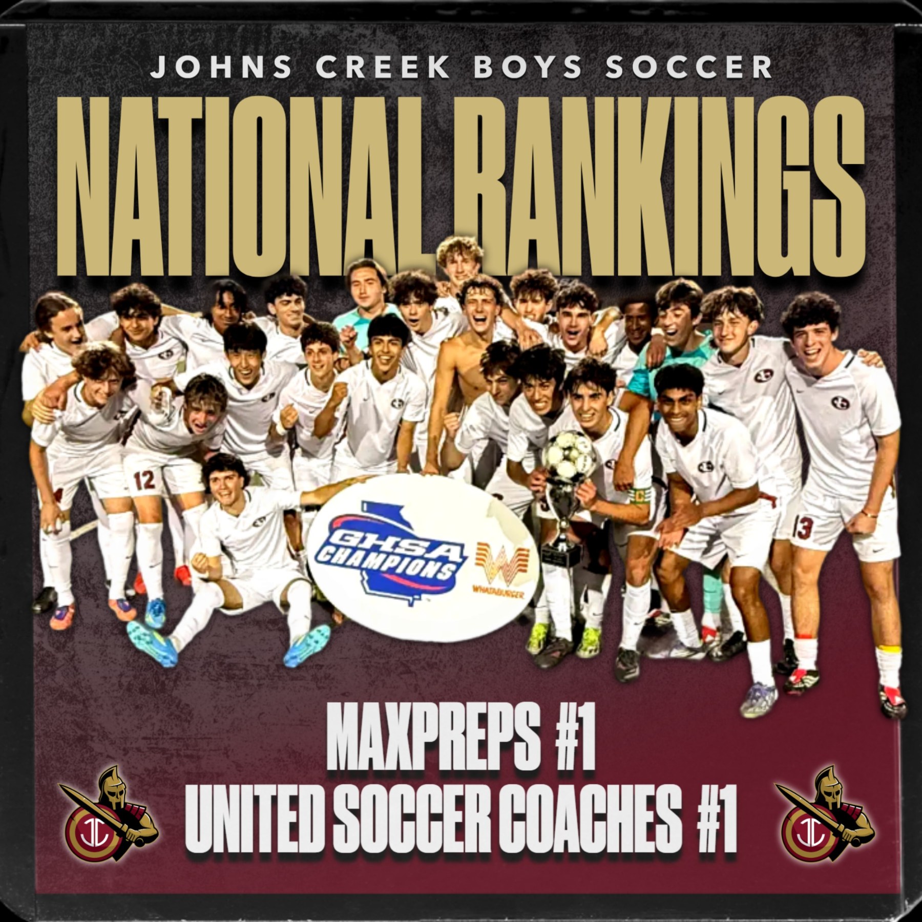Boys Soccer National Rankings