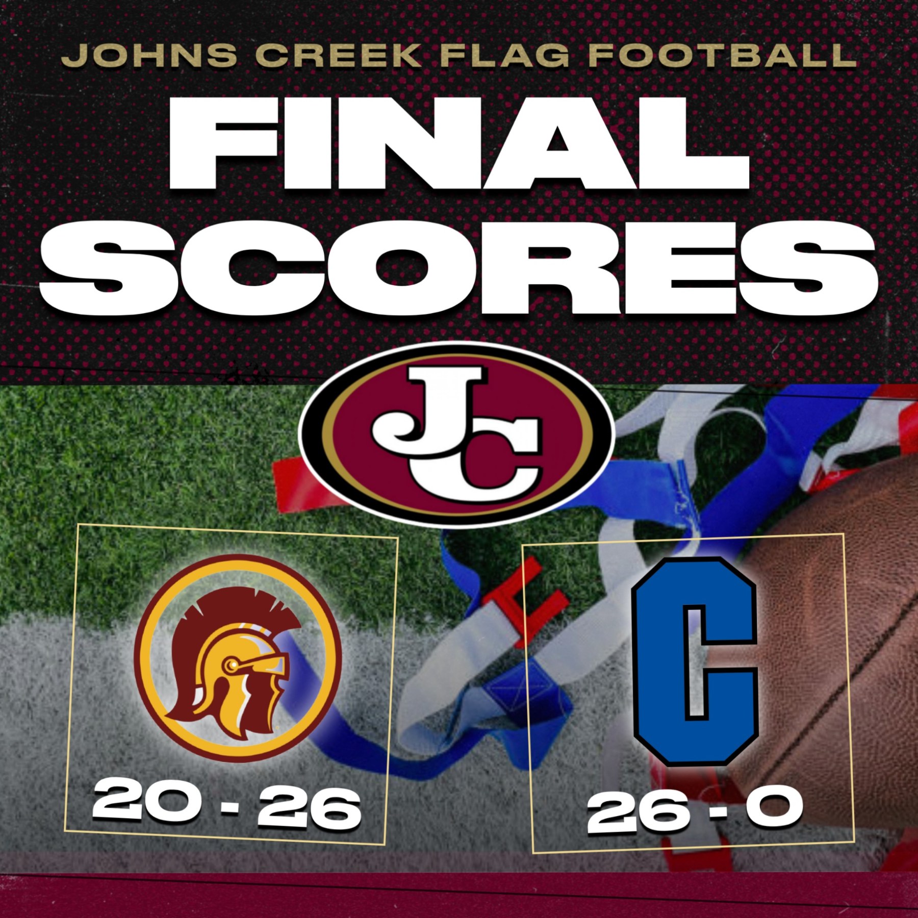 Johns Creek Flag Football Opens Season with Split at Centennial